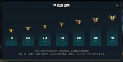 英雄联盟熟练度怎么刷[图1]