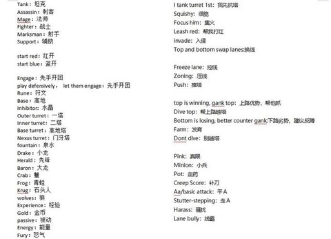 英雄联盟怎么全体说话