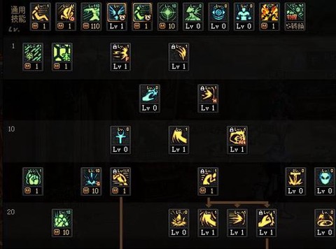 dnf暗影之怒怎么刷[图1]