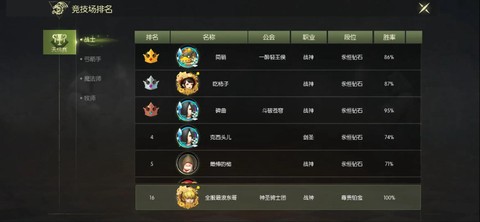 龙之谷天梯怎么刷分[图2]