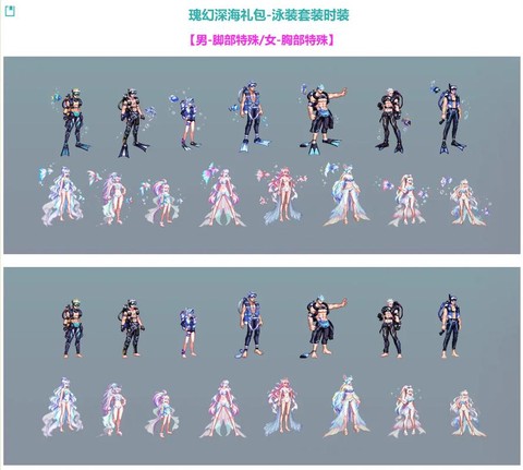 dnf时装怎么获得[图2]