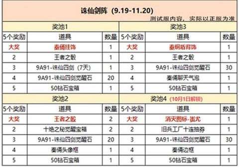 诛仙手游阵法怎么玩