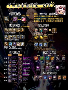 dnf怎么解锁装备