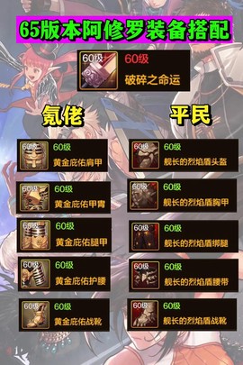 dnf怎么解锁装备[图1]