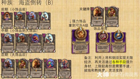 炉石传说开始怎么玩[图1]