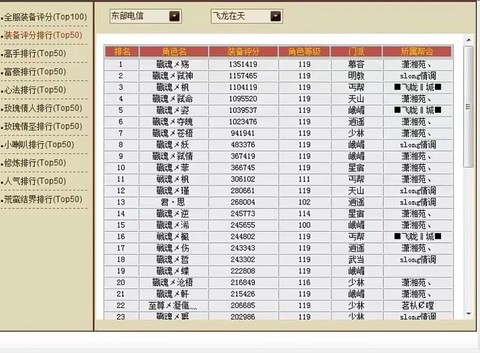 天龙八部私服怎么用